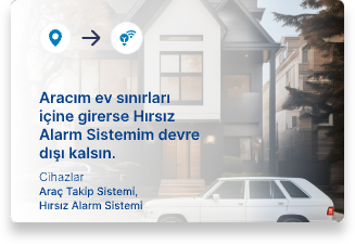 Alarm İzleme Banner